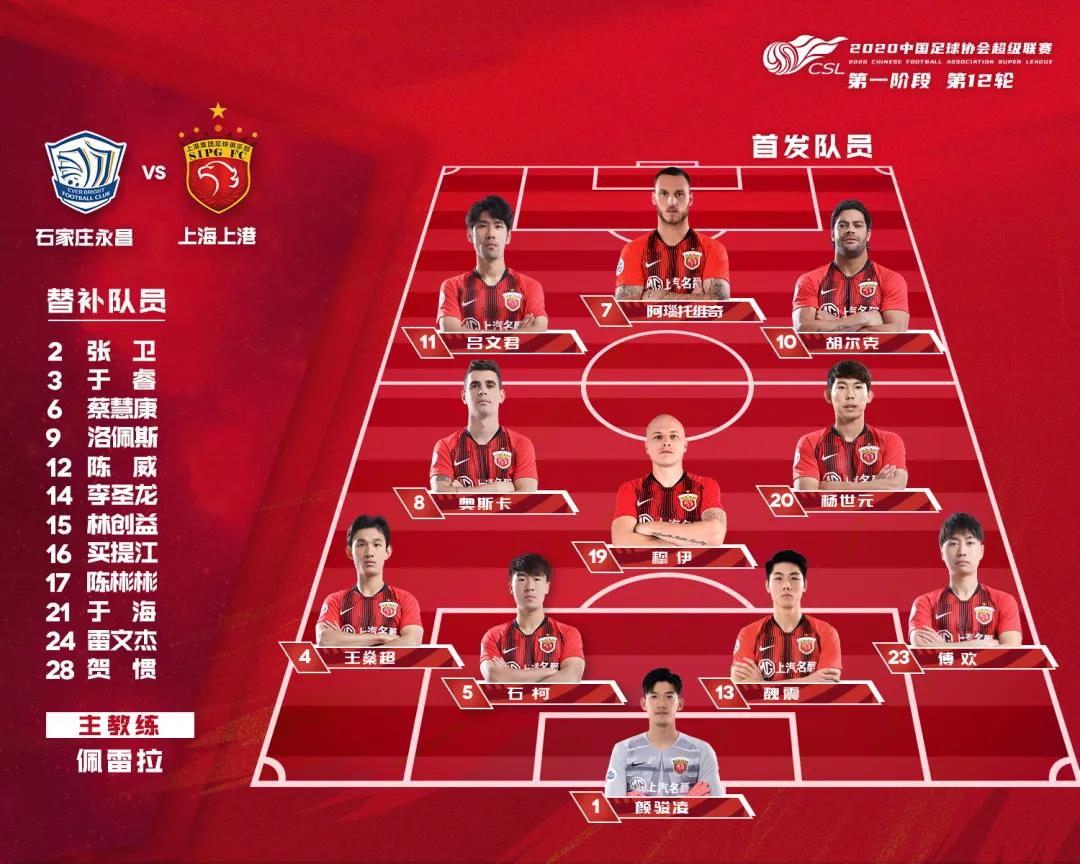 上海上港球员集训场合照曝光，团结备战下一场比赛的简单介绍